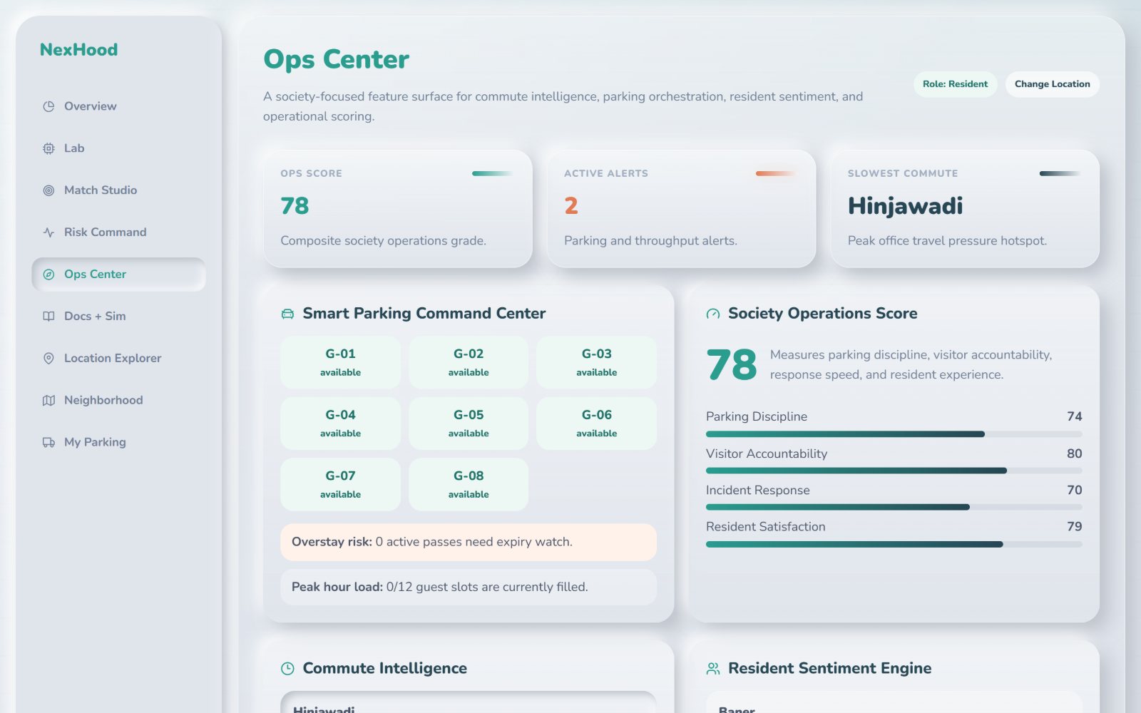 NexHood Ops Center with the smart parking command center and society operations score