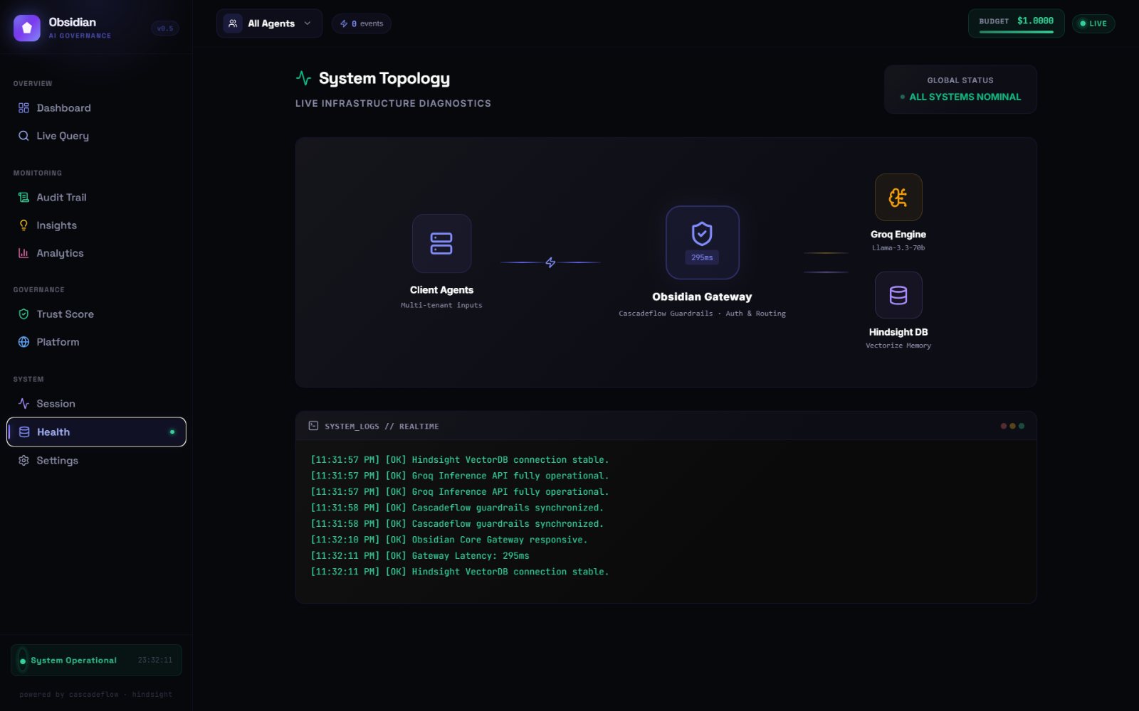 Obsidian system topology with live infrastructure logs